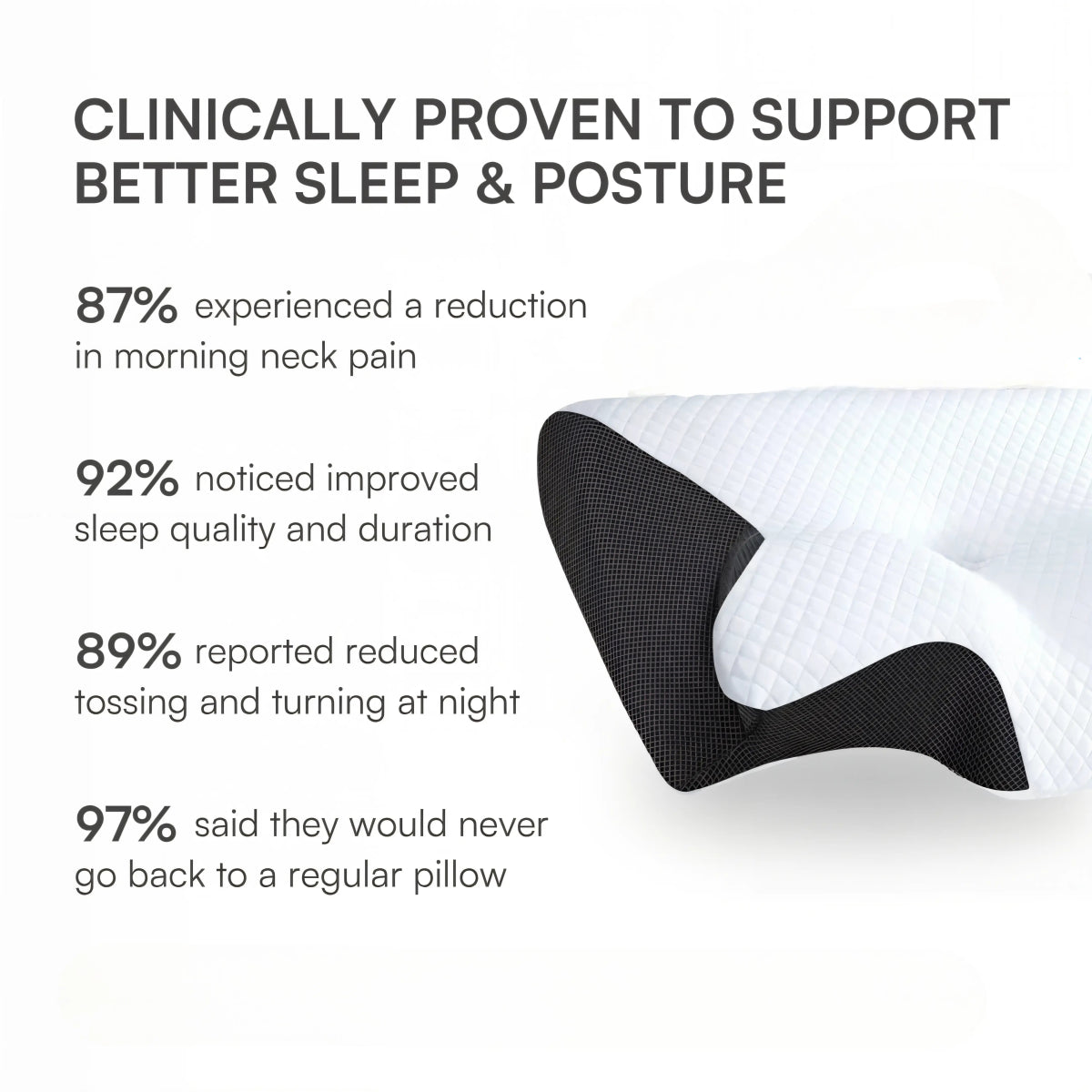 Necka – ErgoContour Pillow Memory Foam Neck Support - Dena Home