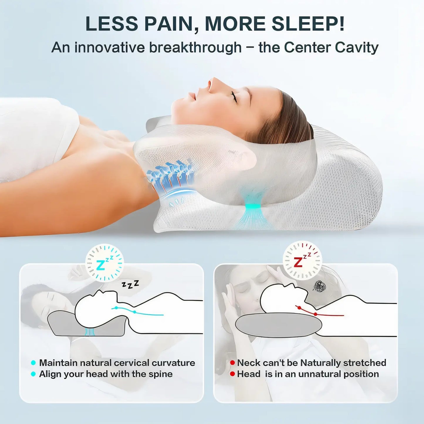 Necka – ErgoContour Pillow Memory Foam Neck Support - Dena Home
