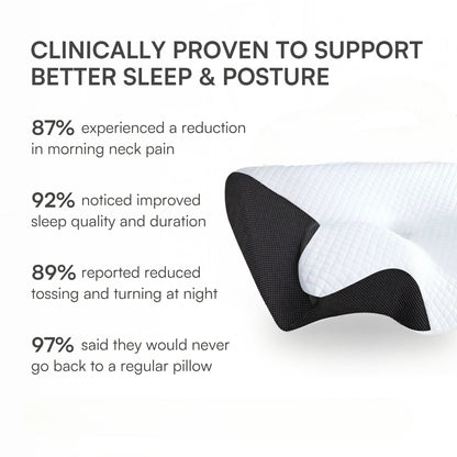 Necka – ErgoContour Pillow Memory Foam Neck Support - Dena Home