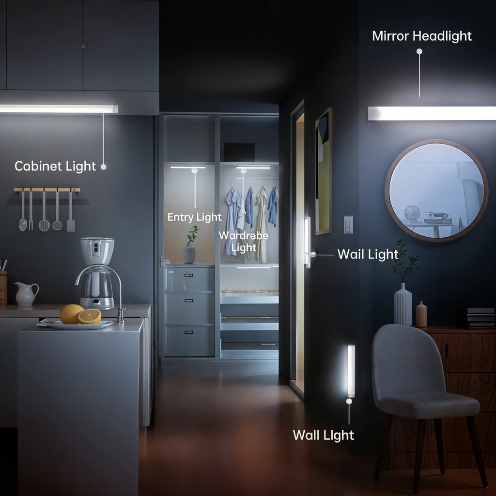 NightBeam - Rechargeable Motion Sensor Light - Dena Home