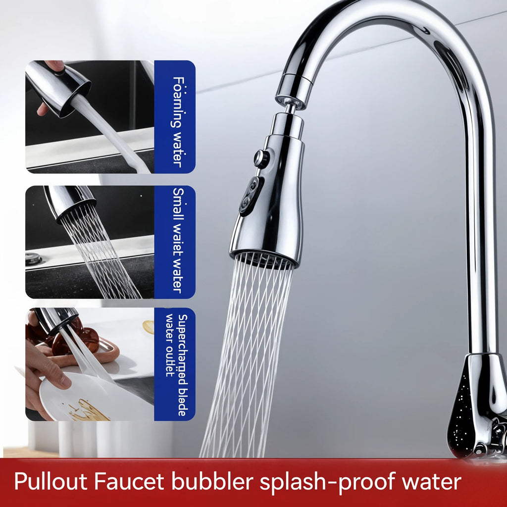 SplashMax - 360° Kitchen 3-Step Adjustable Tap ExtenderDena Home